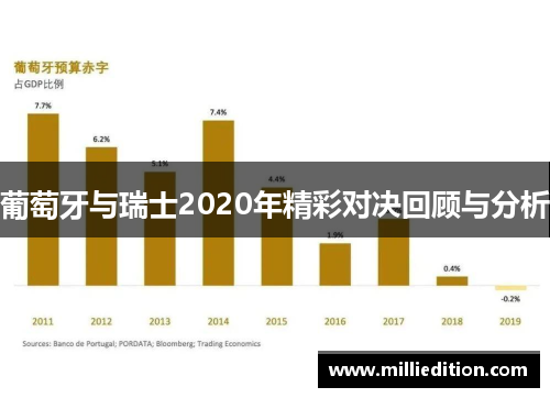 葡萄牙与瑞士2020年精彩对决回顾与分析