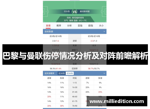 巴黎与曼联伤停情况分析及对阵前瞻解析